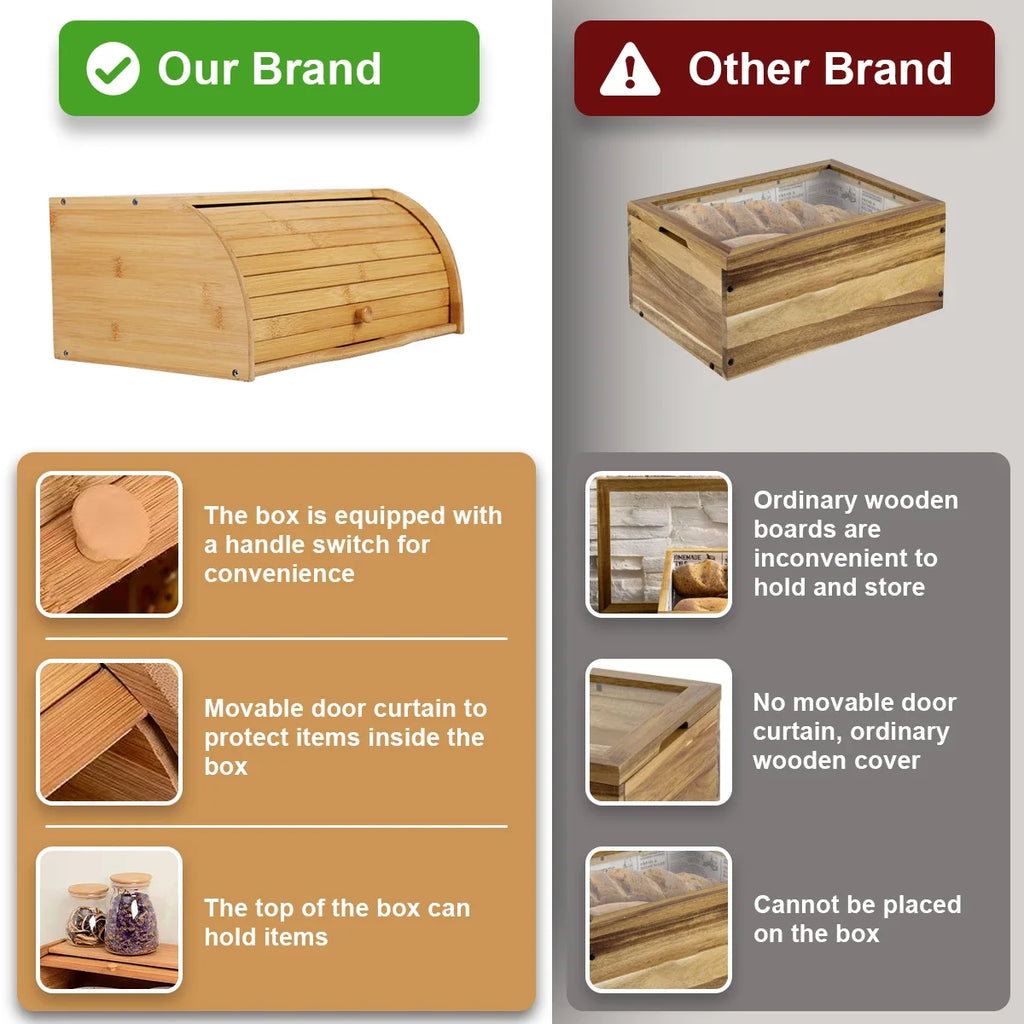 Natural Bamboo Food Organizer Box