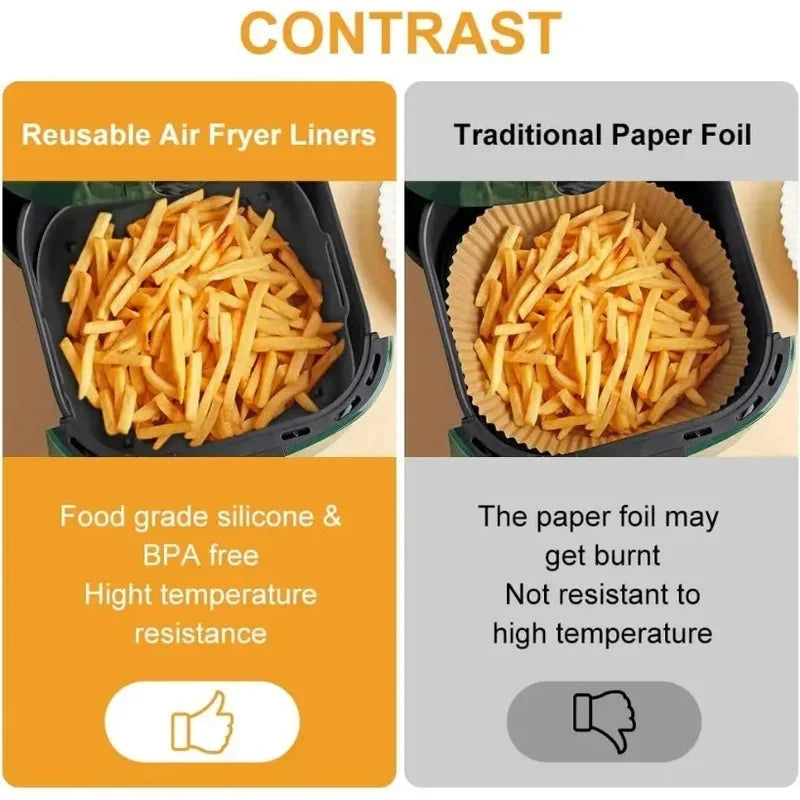 20cm Reusable Silicone Air Fryer Basket – Non-Stick, Heat Resistant up to 260°C | Fits 5.5L–6.5L Square Air Fryers