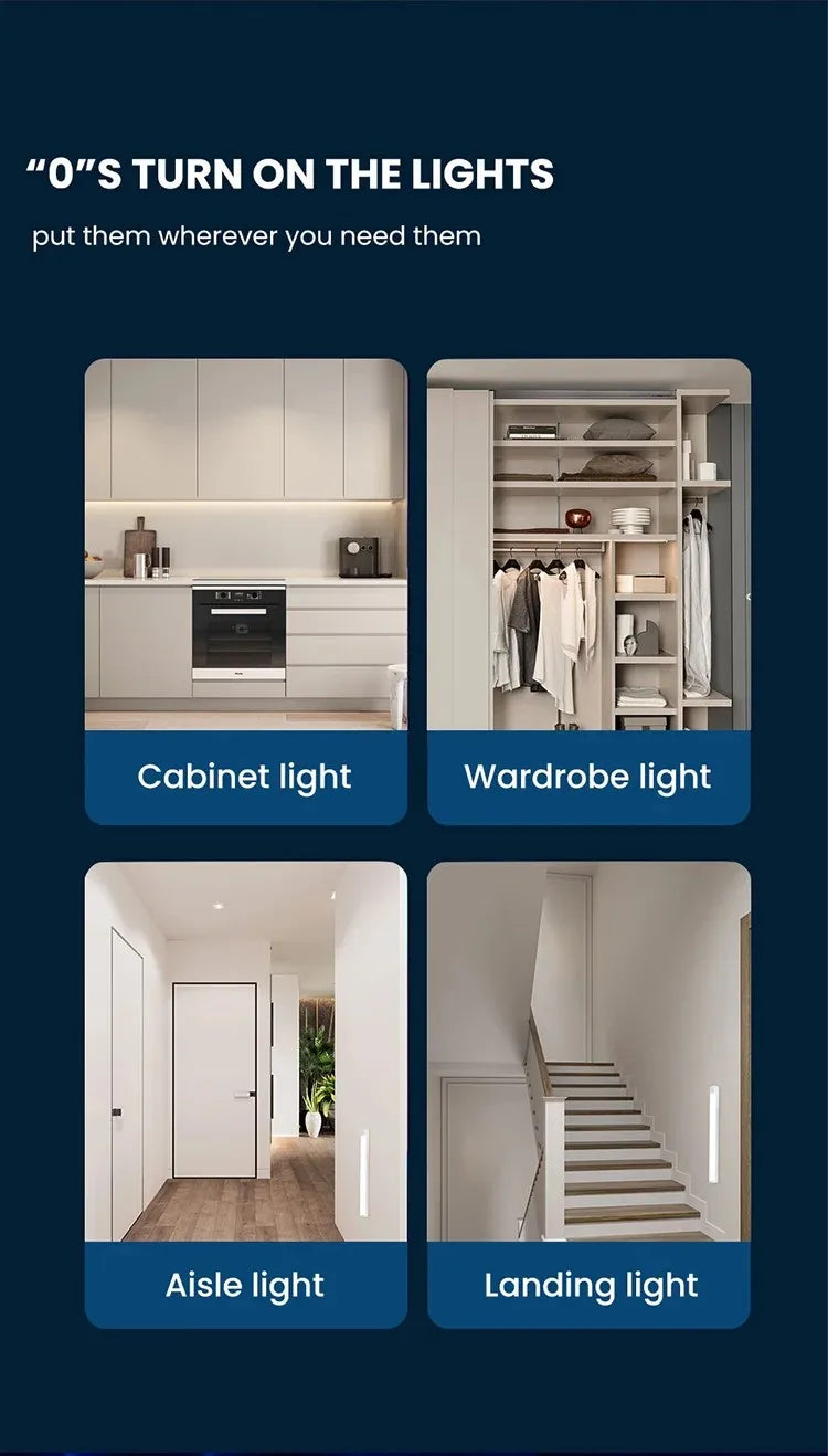 Rechargeable LED Motion Sensor Light – Wireless USB Cabinet & Closet Night Light for Kitchen, Stairs and Hallway