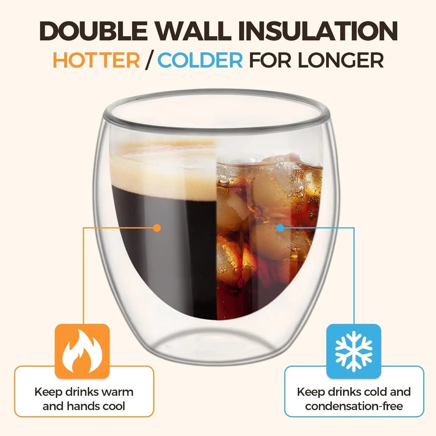 6-Piece Double Wall Glass Cups 80ml – Thermal Insulated Elegant Mugs for Coffee, Tea & Drinks