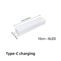 Rechargeable LED Motion Sensor Light – Wireless USB Cabinet & Closet Night Light for Kitchen, Stairs and Hallway