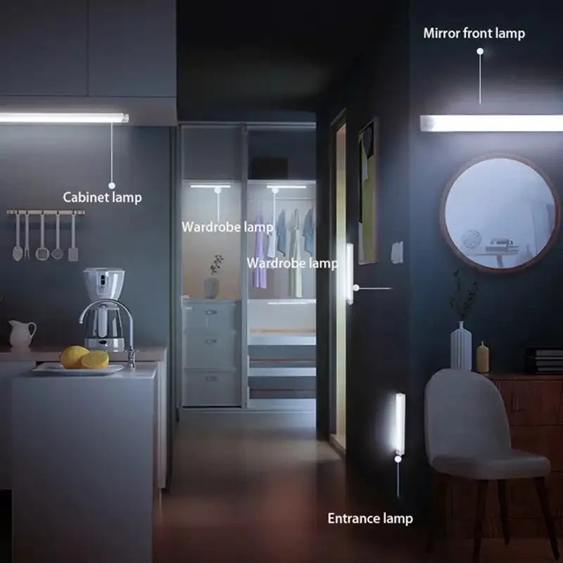 Rechargeable LED Motion Sensor Light – Wireless USB Cabinet & Closet Night Light for Kitchen, Stairs and Hallway